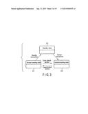 AUTOMATIC TRAVELING VEHICLE SYSTEM, CONTROL METHOD AND PROGRAM diagram and image