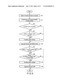 AUTOMATIC TRAVELING VEHICLE SYSTEM, CONTROL METHOD AND PROGRAM diagram and image