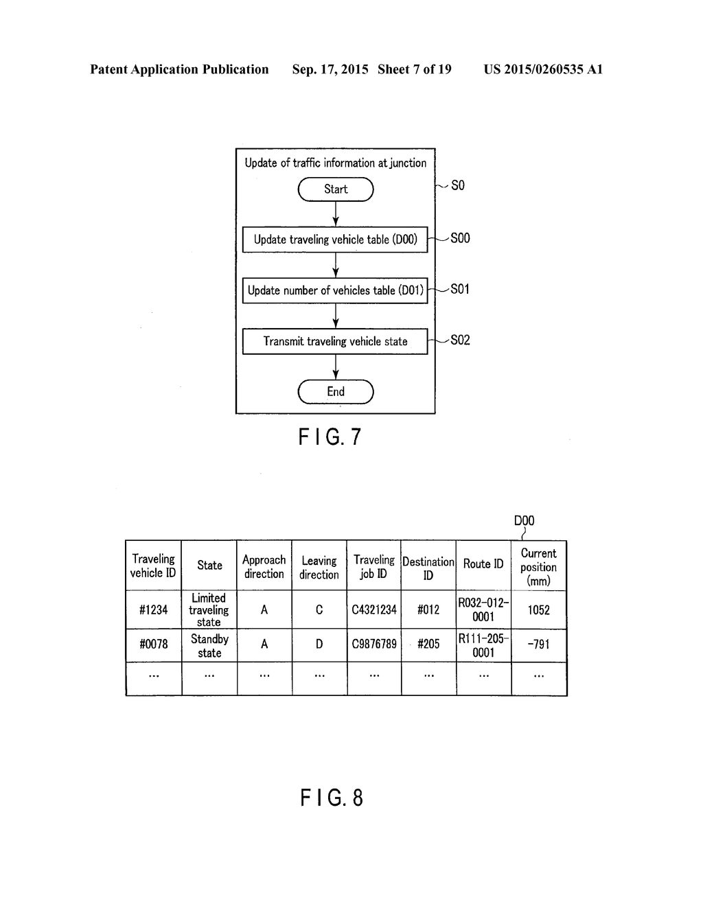 AUTOMATIC TRAVELING VEHICLE SYSTEM, CONTROL METHOD AND PROGRAM - diagram, schematic, and image 08