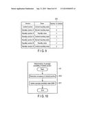 AUTOMATIC TRAVELING VEHICLE SYSTEM, CONTROL METHOD AND PROGRAM diagram and image