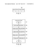 AUTOMATIC TRAVELING VEHICLE SYSTEM, CONTROL METHOD AND PROGRAM diagram and image