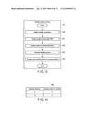 AUTOMATIC TRAVELING VEHICLE SYSTEM, CONTROL METHOD AND PROGRAM diagram and image