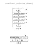 AUTOMATIC TRAVELING VEHICLE SYSTEM, CONTROL METHOD AND PROGRAM diagram and image