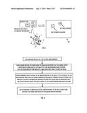 BACKGROUND CALIBRATION diagram and image