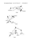 BACKGROUND CALIBRATION diagram and image