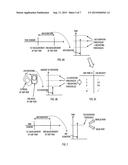 BACKGROUND CALIBRATION diagram and image