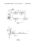 VARIABLE RELUCTANCE SENSOR INTERFACE WITH INTEGRATION BASED ARMING     THRESHOLD diagram and image