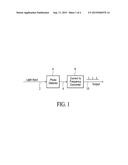 Light to Frequency Converter Optical Sensor with Electronic Bias and     Adjustable Gain diagram and image