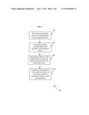 SYSTEM AND METHOD FOR PREDETERMINING THE ONSET OF IMPENDING OSCILLATORY     INSTABILITIES IN PRACTICAL DEVICES diagram and image