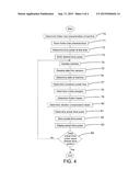 System and Method for Determining a State of Compaction diagram and image