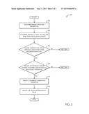 PARTICLE SENSOR, EXHAUST SYSTEM AND METHOD FOR DETERMINING PARTICLES IN     THE EXHAUST GAS diagram and image