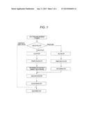 IMMUNOASSAY METHOD UTILIZING SURFACE PLASMON diagram and image