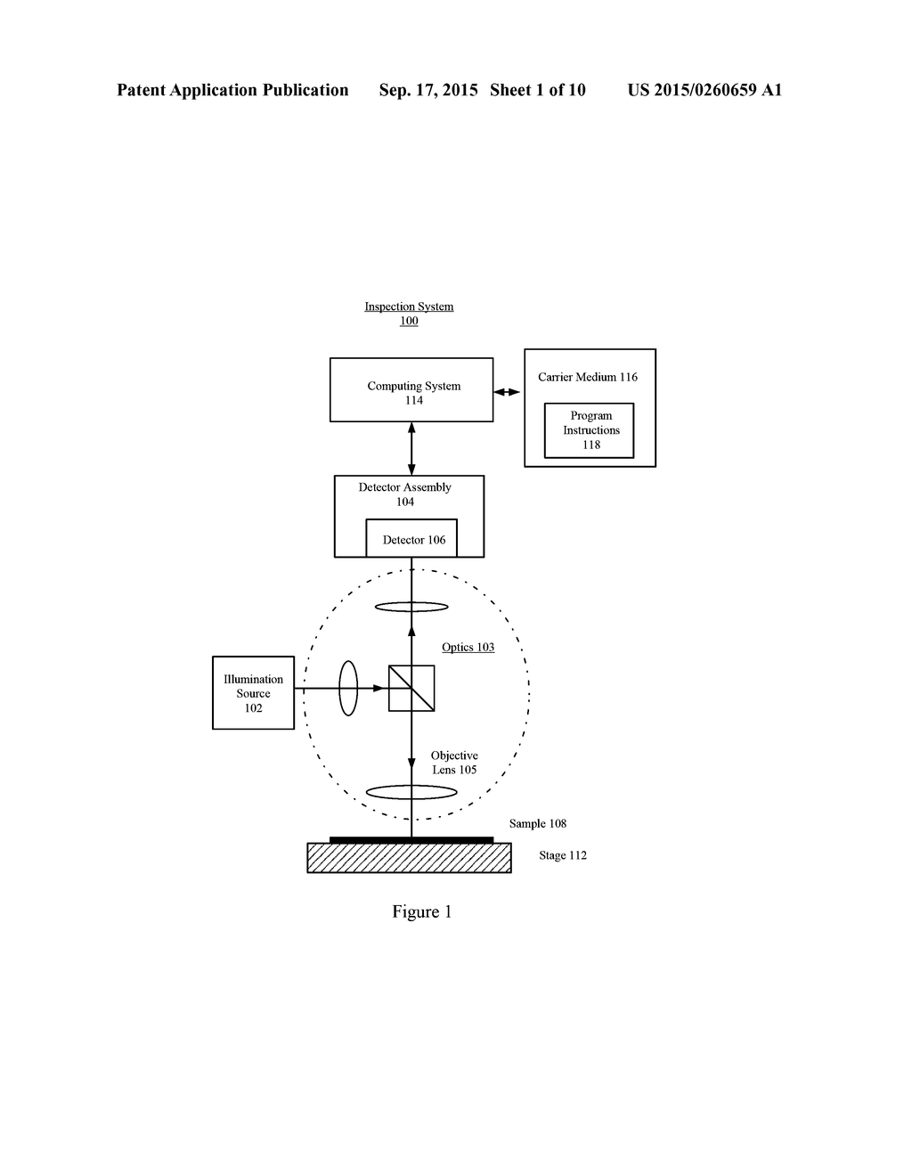 Image Sensor, An Inspection System And A Method Of Inspecting An Article - diagram, schematic, and image 02