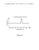 APPARATUS AND METHODS FOR DETECTING DEFECTS IN VERTICAL MEMORY diagram and image