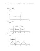 METHOD FOR PERFORMING PROCESSING ON GAS SENSOR diagram and image