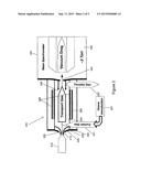 METHOD AND APPARATUS FOR ION MOBILITY SPECTROMETRY diagram and image