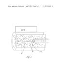 PARTICLE ANALYSIS IN AN ACOUSTIC CYTOMETER diagram and image