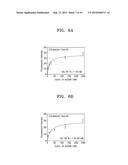 UNIVERSAL  NUCLEIC  ACID  APTAMERS  FOR COMMONLY  BINDING  TO  VARIOUS     TYPES  OF MICROORGANICMS  AND  METHOD  OF  PRODUCING  THE  SAME diagram and image