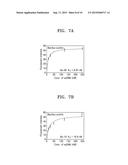 UNIVERSAL  NUCLEIC  ACID  APTAMERS  FOR COMMONLY  BINDING  TO  VARIOUS     TYPES  OF MICROORGANICMS  AND  METHOD  OF  PRODUCING  THE  SAME diagram and image