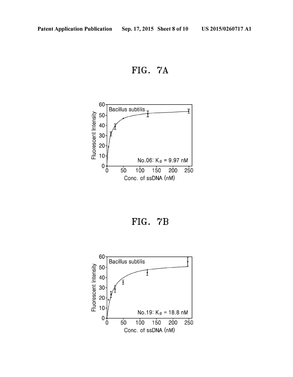 UNIVERSAL  NUCLEIC  ACID  APTAMERS  FOR COMMONLY  BINDING  TO  VARIOUS     TYPES  OF MICROORGANICMS  AND  METHOD  OF  PRODUCING  THE  SAME - diagram, schematic, and image 09