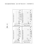 UNIVERSAL  NUCLEIC  ACID  APTAMERS  FOR COMMONLY  BINDING  TO  VARIOUS     TYPES  OF MICROORGANICMS  AND  METHOD  OF  PRODUCING  THE  SAME diagram and image