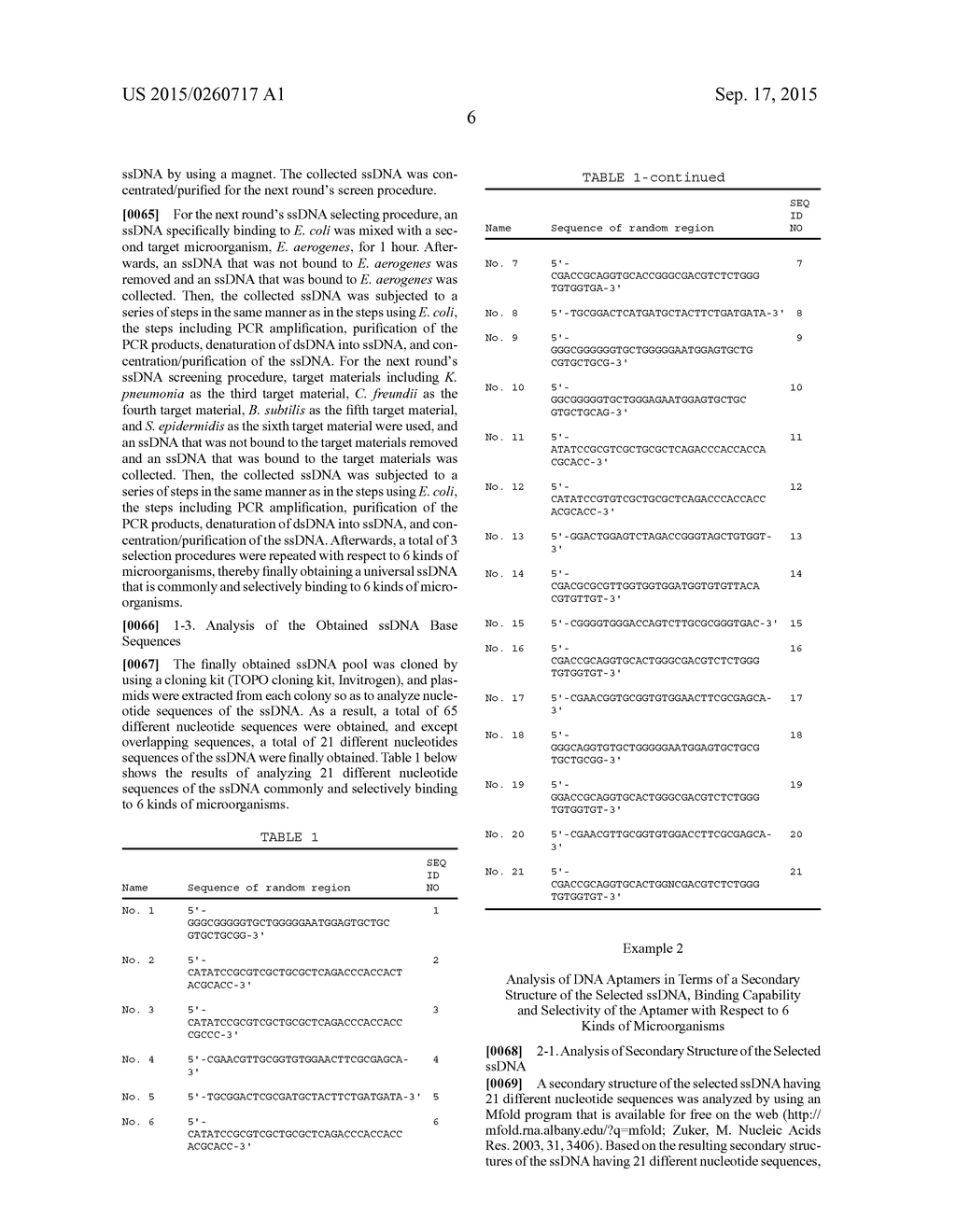 UNIVERSAL  NUCLEIC  ACID  APTAMERS  FOR COMMONLY  BINDING  TO  VARIOUS     TYPES  OF MICROORGANICMS  AND  METHOD  OF  PRODUCING  THE  SAME - diagram, schematic, and image 17