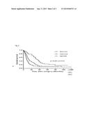 NOVEL BIOMARKERS FOR SUB-TYPING PANCREATIC DUCTAL ADENOCARCINOMA diagram and image