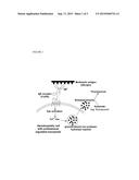 CELL BASED SENSOR diagram and image