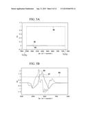 ELECTRONIC APPARATUS AND PROGRAM diagram and image