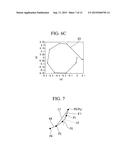 ELECTRONIC APPARATUS AND PROGRAM diagram and image