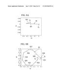 ELECTRONIC APPARATUS AND PROGRAM diagram and image