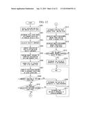 ELECTRONIC APPARATUS AND PROGRAM diagram and image