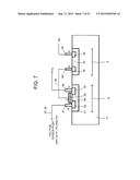 SEMICONDUCTOR DEVICE AND METHOD FOR MANUFACTURING THE SEMICONDUCTOR DEVICE diagram and image