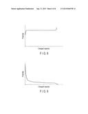 Calculation Apparatus and Calculation Method diagram and image