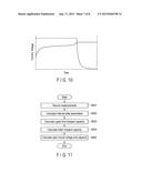 Calculation Apparatus and Calculation Method diagram and image