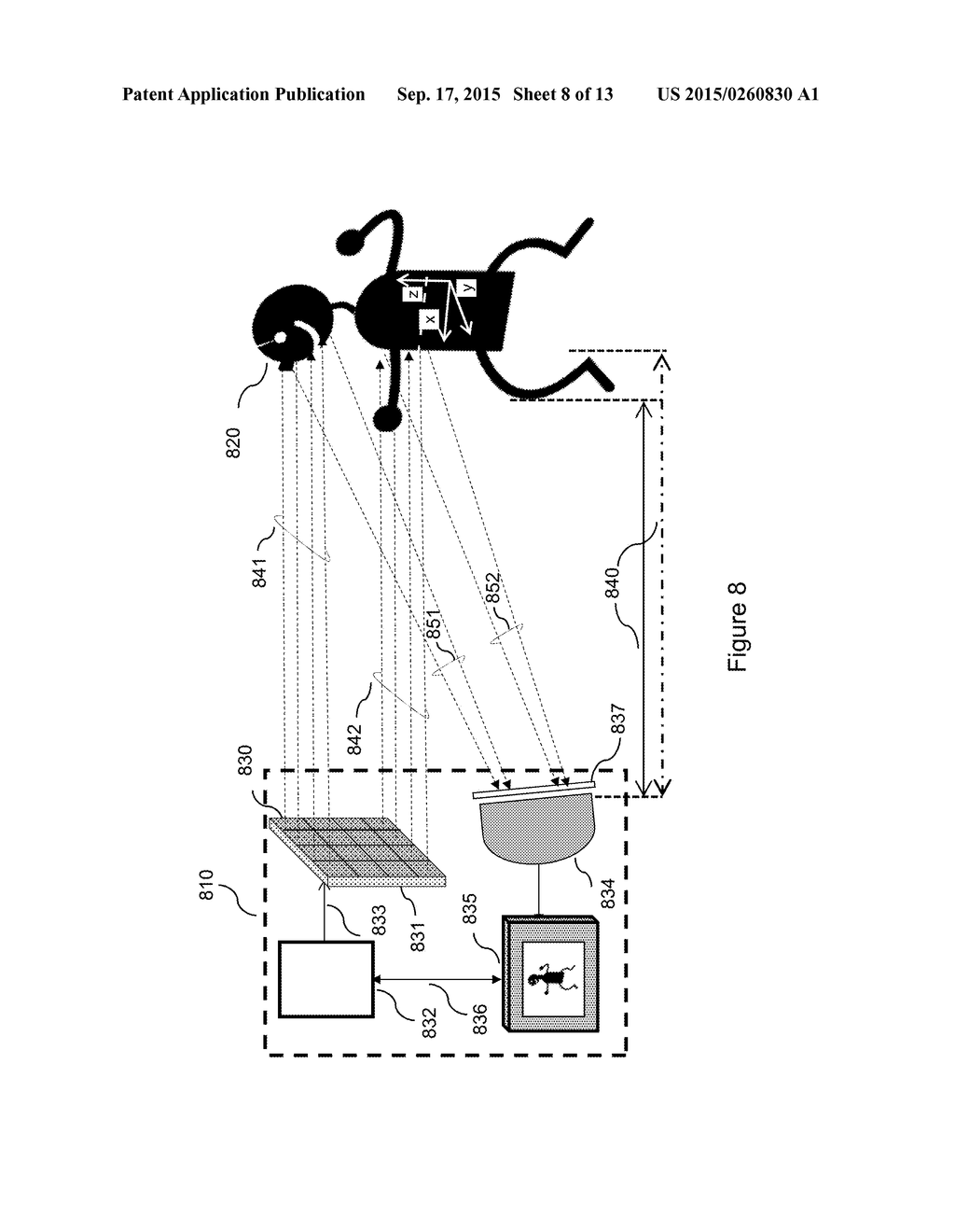 2-D Planar VCSEL Source for 3-D Imaging - diagram, schematic, and image 09