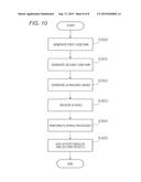 ULTRASONIC SIGNAL PROCESSING APPARATUS, ULTRASONIC SIGNAL PROCESSING     METHOD, AND PROGRAM diagram and image