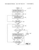 METHOD AND APPARATUS FOR GEO-FENCE DETECTION diagram and image