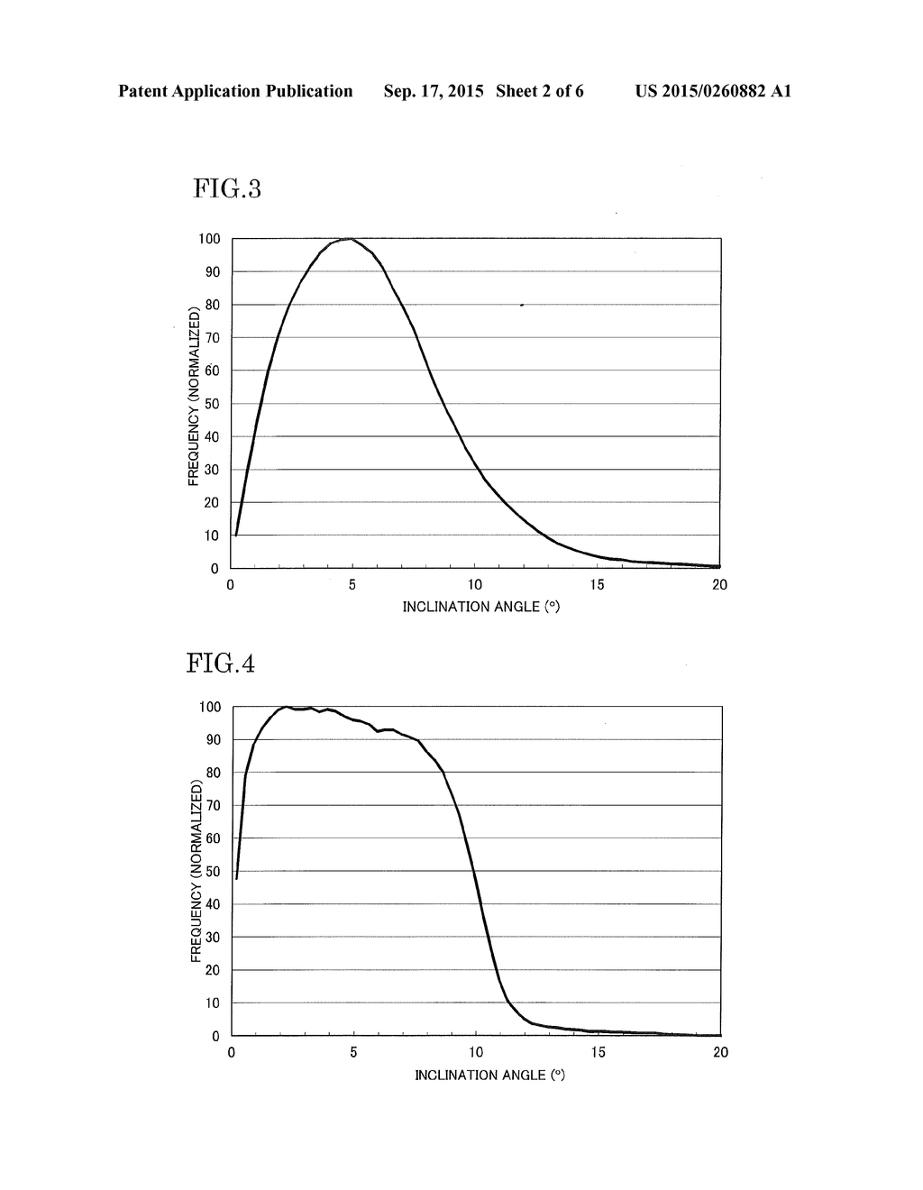 TOUCH PANEL, DISPLAY DEVICE, OPTICAL SHEET, METHOD FOR SELECTING OPTICAL     SHEET, AND METHOD FOR MANUFACTURING OPTICAL SHEET - diagram, schematic, and image 03