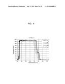 NEAR-INFRARED CUT FILTER diagram and image