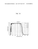 NEAR-INFRARED CUT FILTER diagram and image