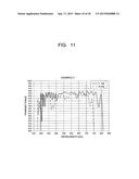 NEAR-INFRARED CUT FILTER diagram and image