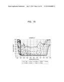 NEAR-INFRARED CUT FILTER diagram and image