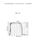 NEAR-INFRARED CUT FILTER diagram and image