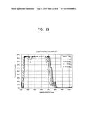 NEAR-INFRARED CUT FILTER diagram and image