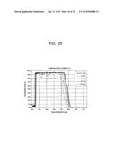 NEAR-INFRARED CUT FILTER diagram and image