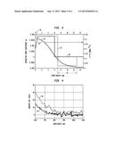 GAIN-PRODUCING FIBERS WITH INCREASED CLADDING ABSORPTION WHILE MAINTAINING     SINGLE-MODE OPERATION diagram and image