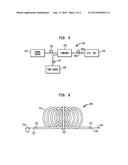 GAIN-PRODUCING FIBERS WITH INCREASED CLADDING ABSORPTION WHILE MAINTAINING     SINGLE-MODE OPERATION diagram and image