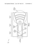 GRATING COUPLER FOR INTER-CHIP OPTICAL COUPLING diagram and image