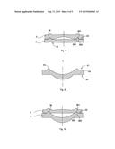 Lens Module diagram and image